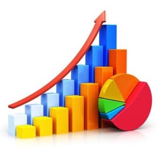 Stats Around The World